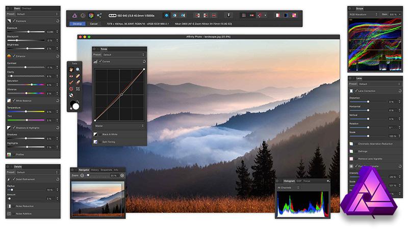 the best photo editor for mac